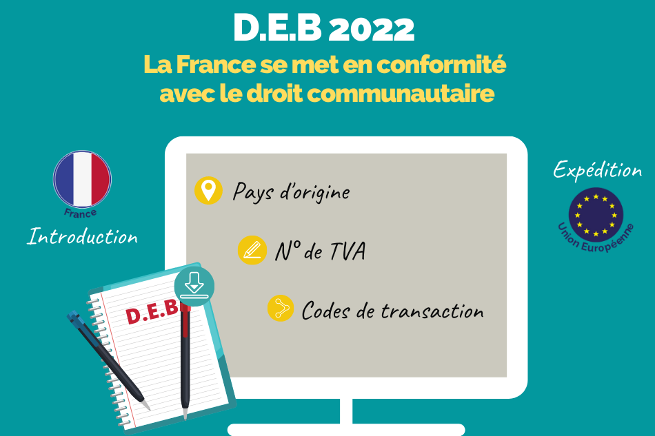 Déclarations d’Échanges de Biens 2022 : la France se met en conformité avec le droit communautaire