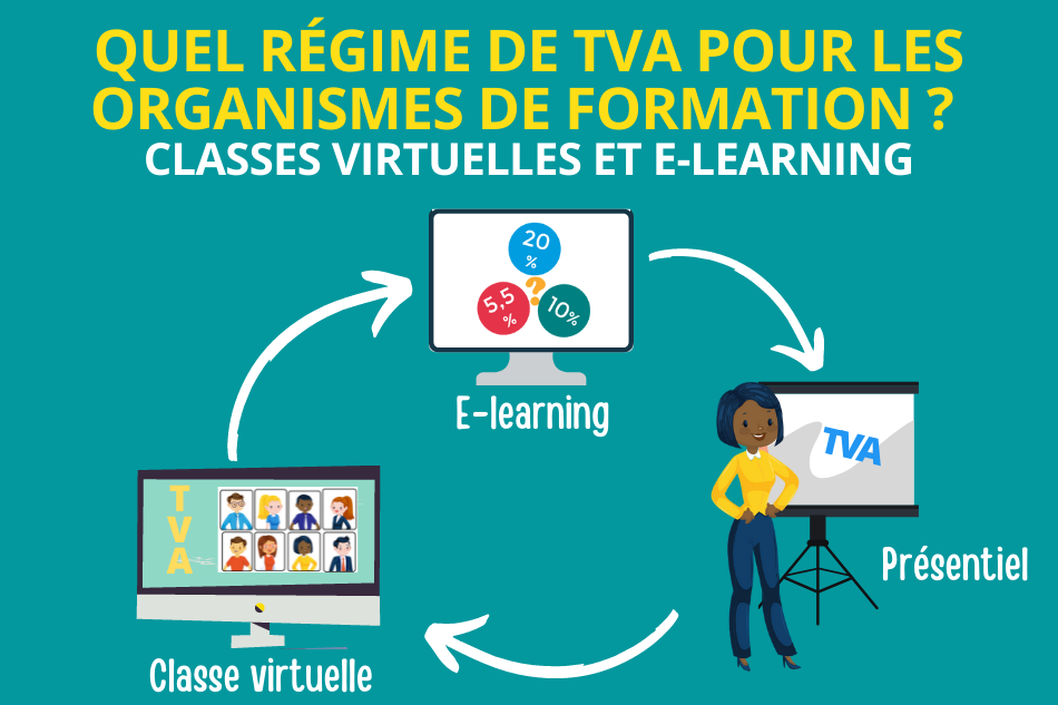 Quel régime de TVA pour les formations, classes virtuelles et e-learning des organismes de formation ?