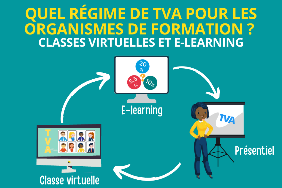 Quel régime de TVA pour les formations, classes virtuelles et e-learning des organismes de formation [mise à jour loi de finances 2024]