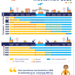 Incoterms 2020 (pdf)