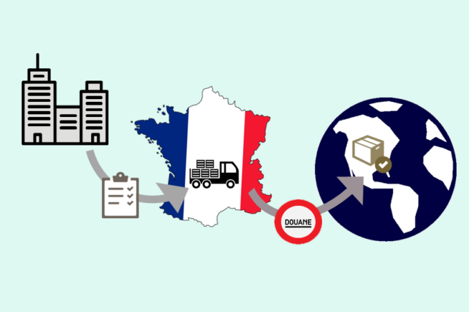 exportation entreprises non établis france